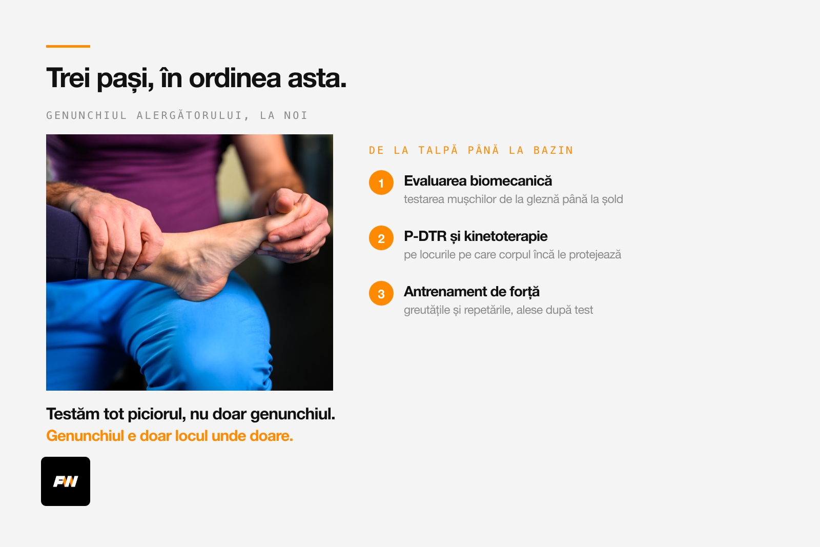 Mâna terapeutului pe glezna unui om, lângă cei trei pași ai programului de la Fitway