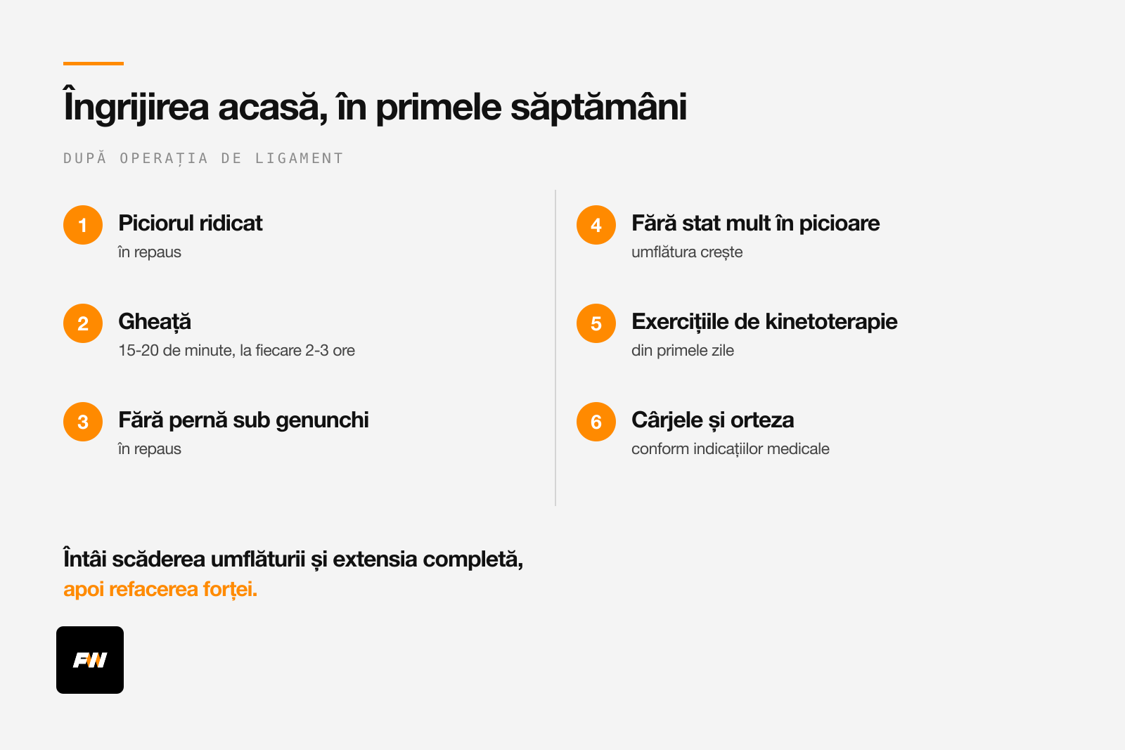 Pașii din primele săptămâni după operația de ligament: piciorul ridicat, gheață, fără pernă sub genunchi