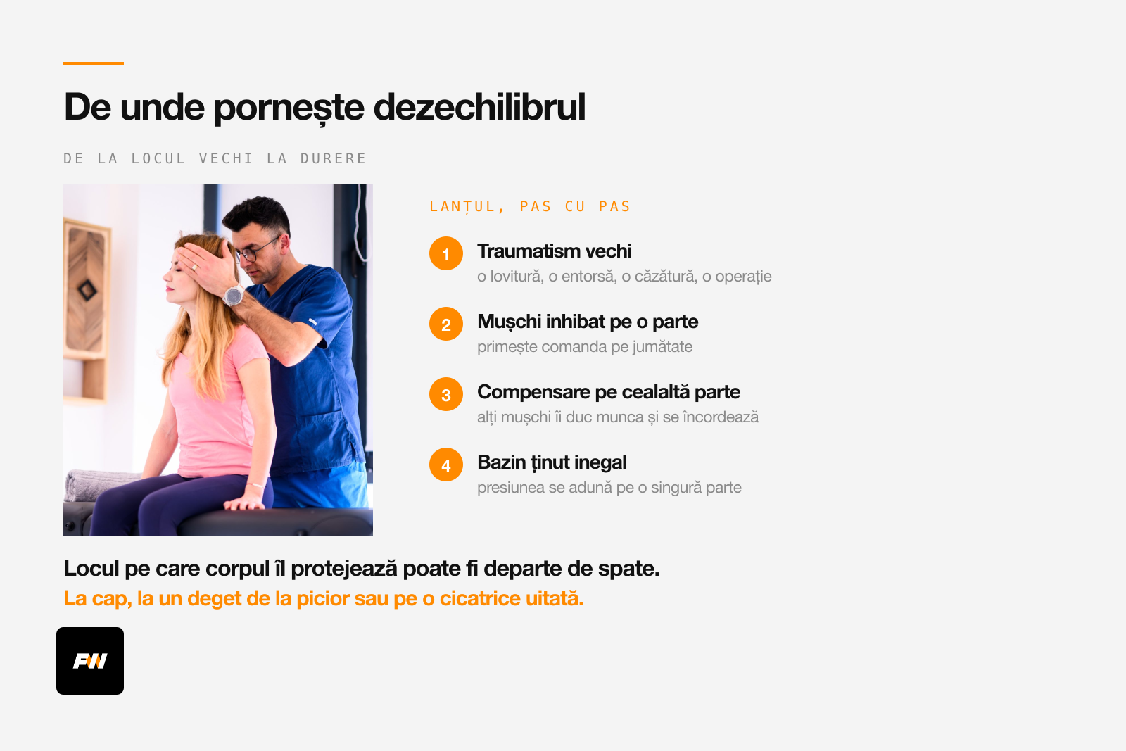 Terapeut cu mâna pe capul unei femei așezate pe masa de terapie, lângă pașii de la traumatismul vechi la bazinul ținut inegal