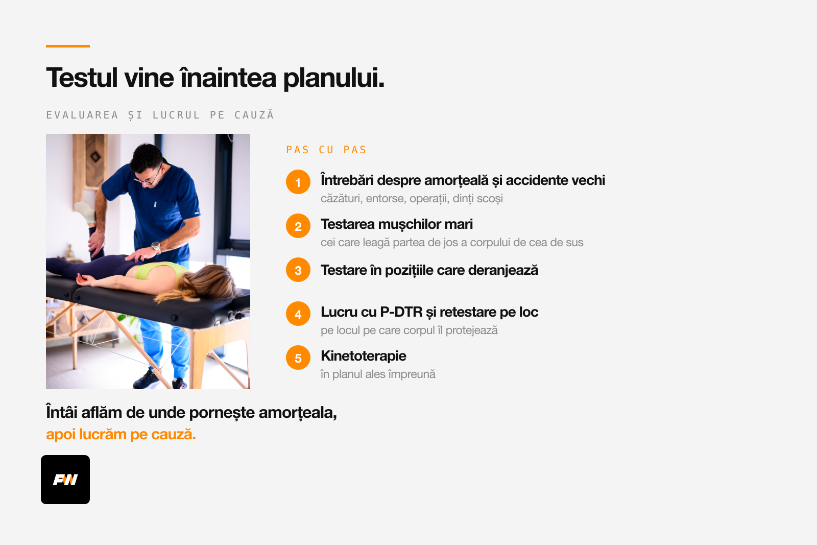 Terapeut cu o mână pe spatele de jos și cealaltă pe piciorul îndoit, la evaluare